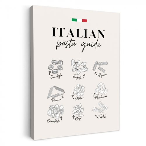Leinwandbilder - Pasta-Variationen: Eine italienische Reise