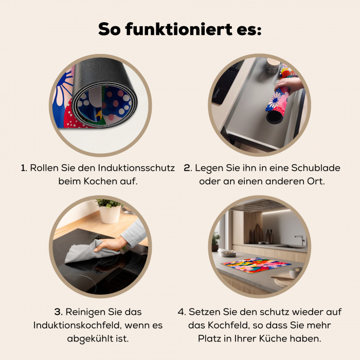 Bloemen - Kleurrijk - Stippen Inductie beschermer vinyl 3mm middel -tsfeer9_DE