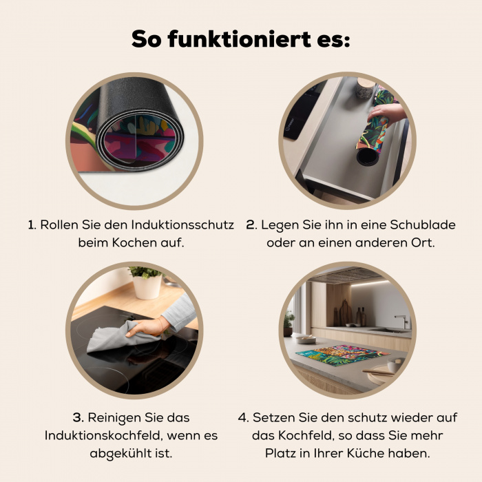 Luipaard - Kleurrijk - Tropisch Inductie beschermer vinyl 3mm middel -tsfeer9_DE