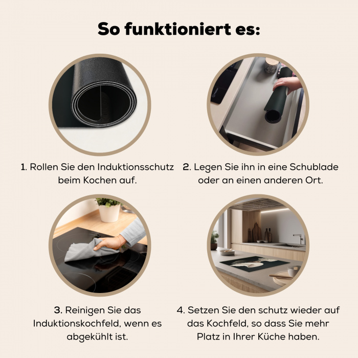 Vrouw - Golvende - Hoed Inductie beschermer vinyl 3mm middel -tsfeer9_DE