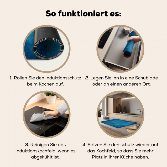 Blauwe Betonmystiek Inductie beschermer vinyl 3mm klein -tsfeer9_DE
