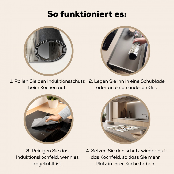Bistro Welkomstbord Inductie beschermer vinyl 3mm middel -tsfeer9_DE