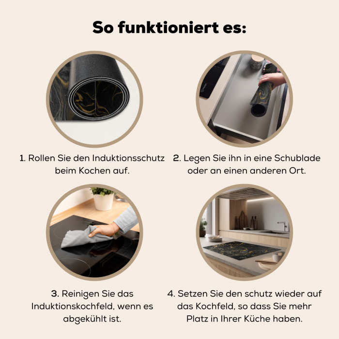 Gouden Rivieren in Zwart Marmer Inductie beschermer vinyl 3mm klein -tsfeer9_DE