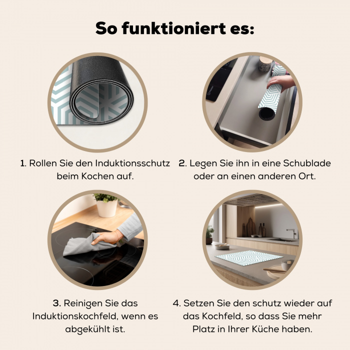 IJzige Zigzag Inductie beschermer vinyl 3mm middel -tsfeer9_DE