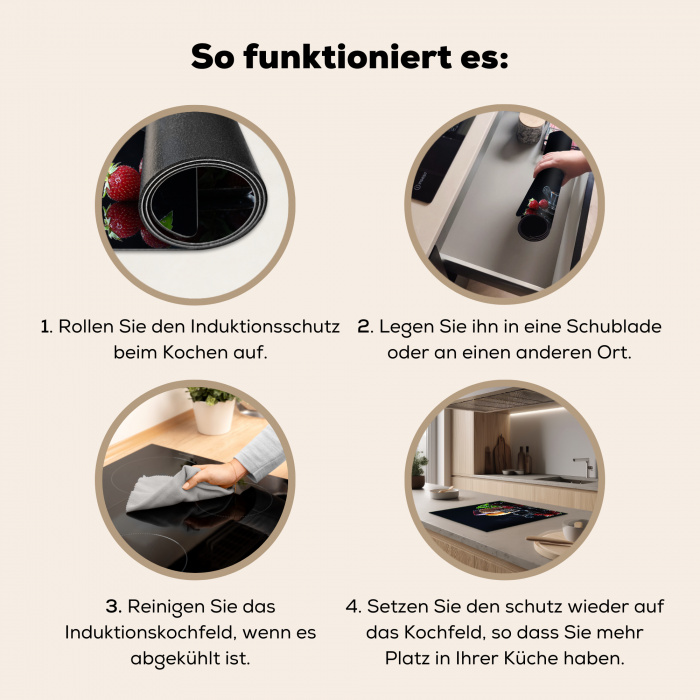 Zintuigelijke Verleiding Inductie beschermer vinyl 3mm middel -tsfeer9_DE