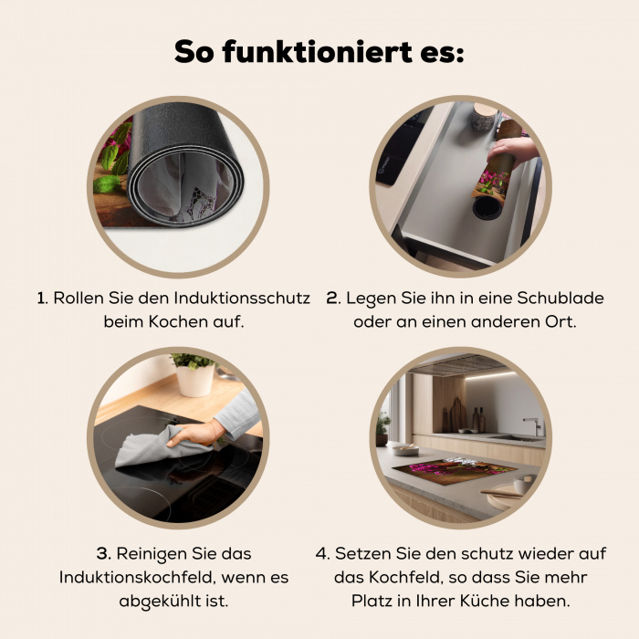 Bouquet van Overvloed Inductie beschermer vinyl 3mm middel -tsfeer9_DE