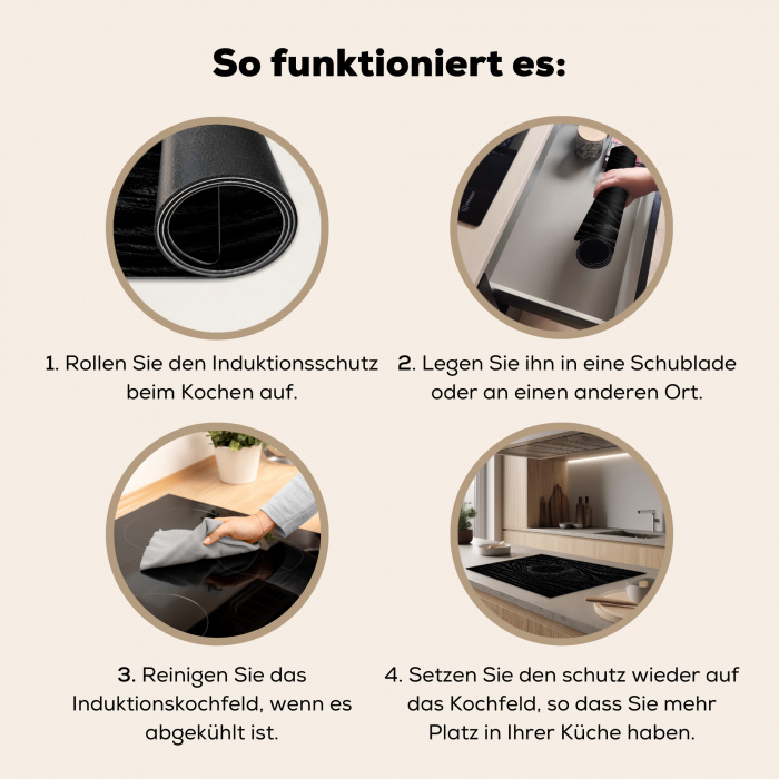 Geheugen van de Tijd Inductie beschermer vinyl 3mm klein -tsfeer9_DE