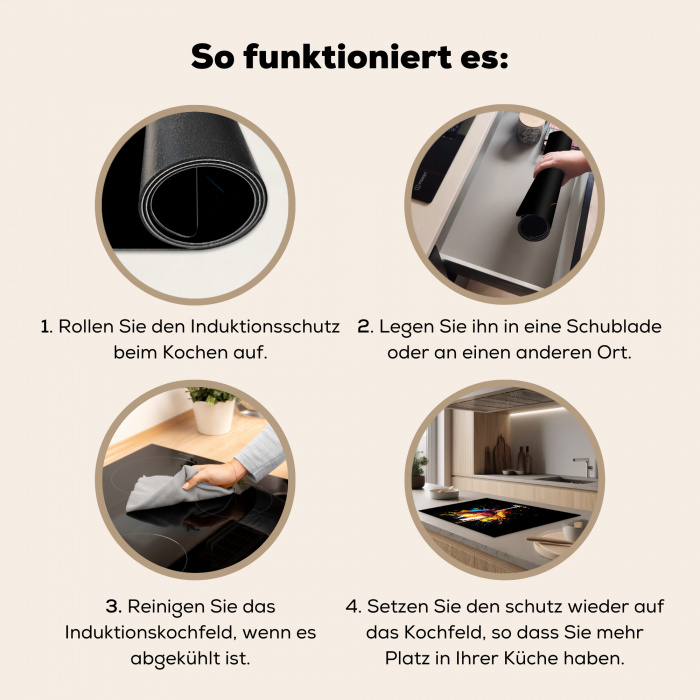 Wijn - Glas - Graffiti - Borrel - Rood - Verf Inductie beschermer vinyl 3mm klein -tsfeer9_DE