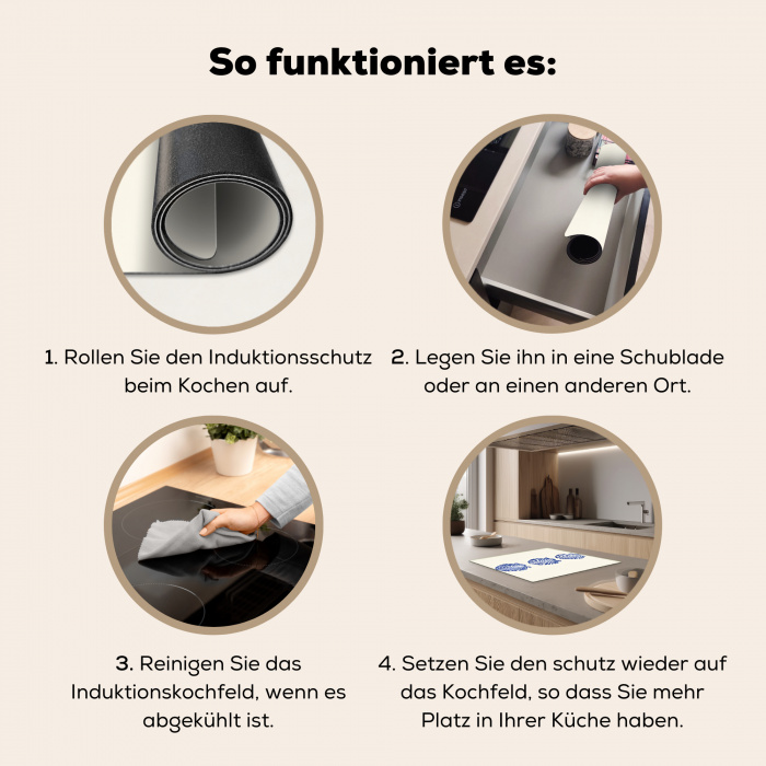 Schelpen - Blauw - Patroon Inductie beschermer vinyl 3mm middel -tsfeer9_DE