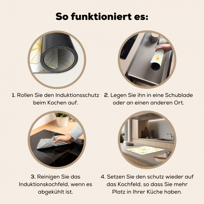 Bloemen - Patroon - Illustratie - Geel Inductie beschermer vinyl 3mm middel -tsfeer9_DE