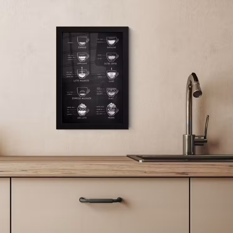 Bilder mit Rahmen - Kaffeevariationen Teller — 3