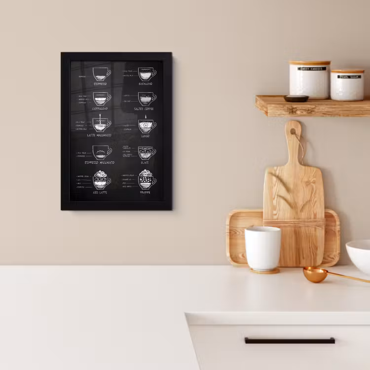 Bilder mit Rahmen - Kaffeevariationen Teller — 4