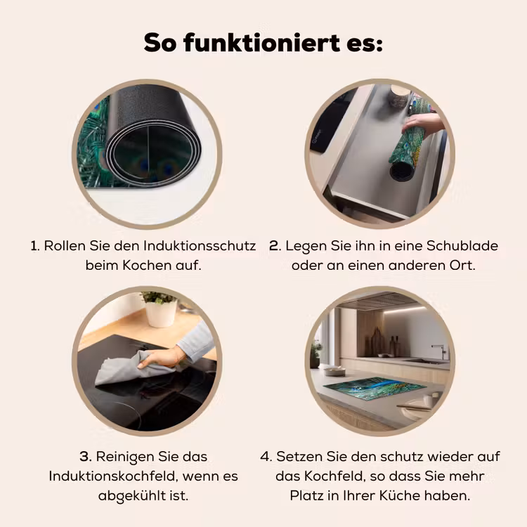 Herdabdeckplatte - Pfau - Federn - Blau — 7
