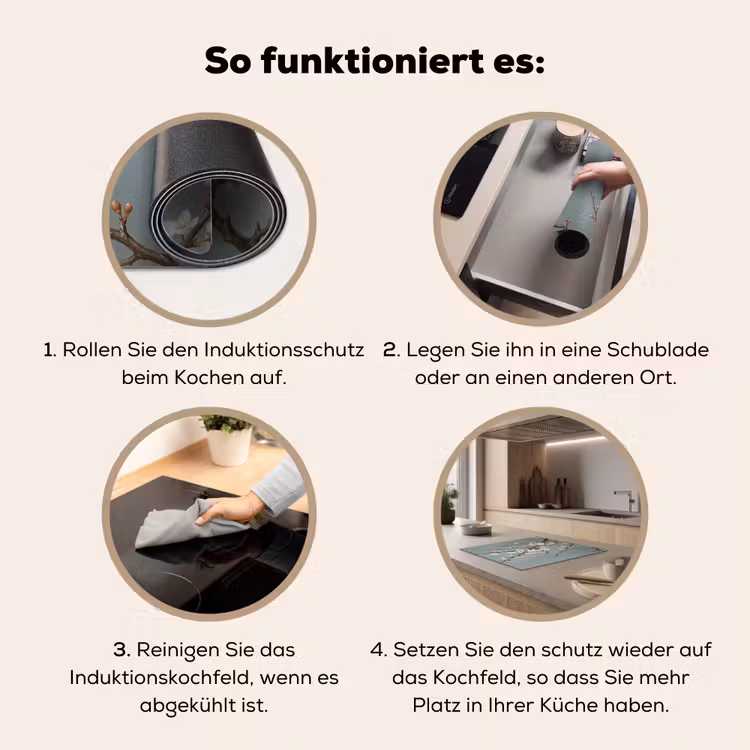 Herdabdeckplatte - Botanisch - Stilleben - Blau — 7