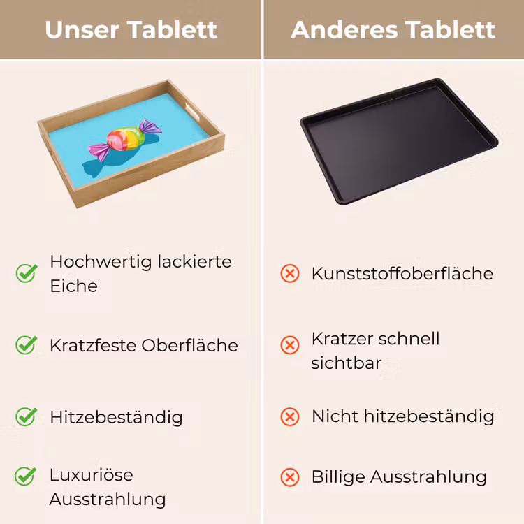 Tablett - Blau - Bonbon - Regenbogen — 9