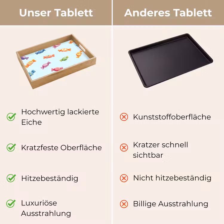 Tablett - Blau - Muster - Bonbon — 9
