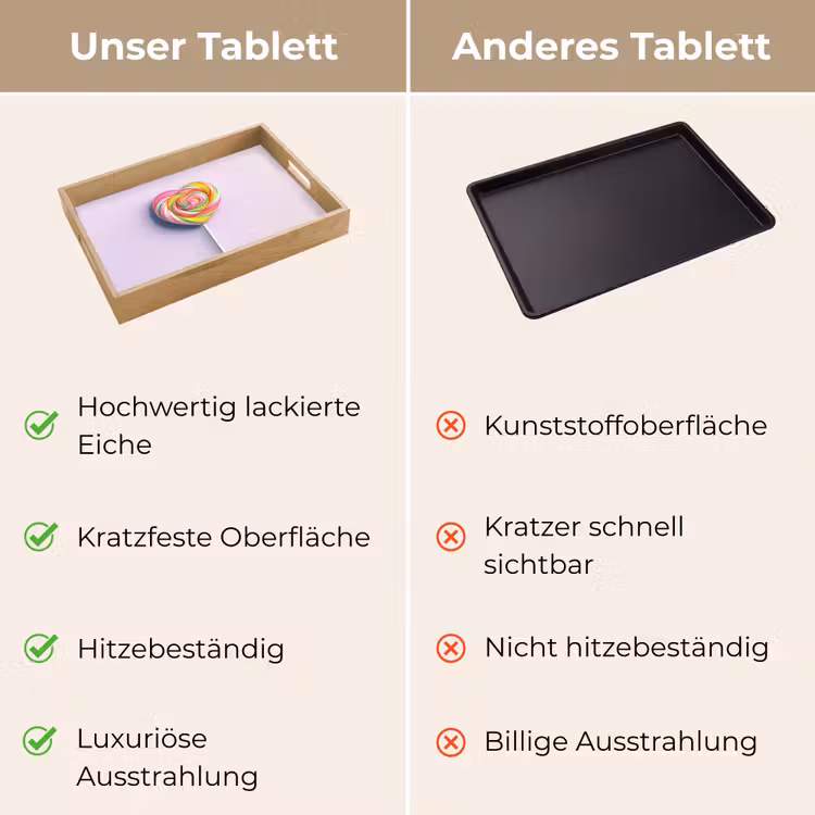 Tablett - Herz - Lutscher - Bonbon — 9