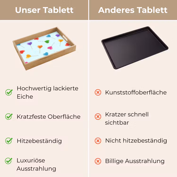 Tablett - Lollipop - Regenbogen - Bonbon — 9