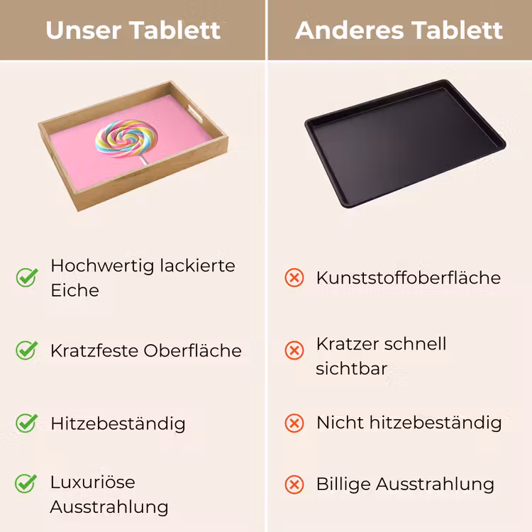 Tablett - Lollipop - Rosa - Süßigkeit - Süß — 9