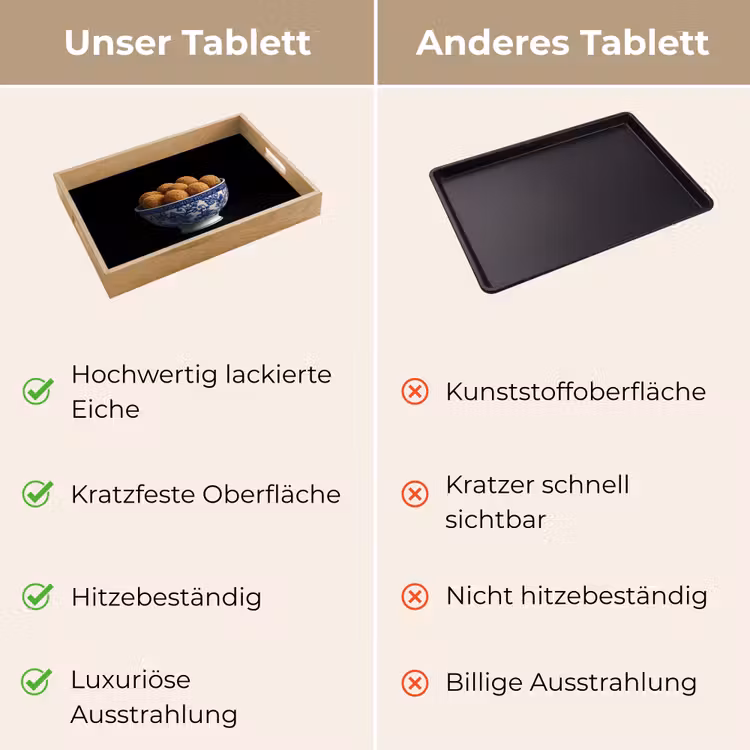 Tablett - Delfter Blau - Bitterballen - Holland - Schale — 9