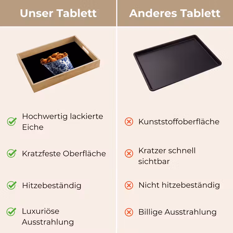 Tablett - Huhn - Eimer - Delfter Blau - Schmackhaft — 9