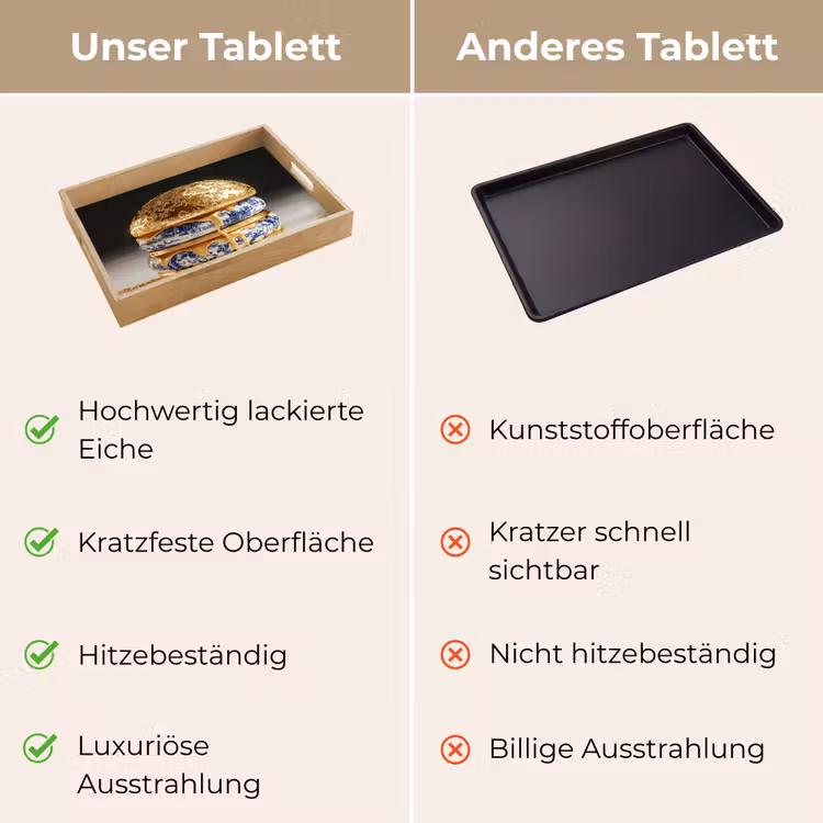 Tablett - Delfter Blau - Gold - Citizen — 9