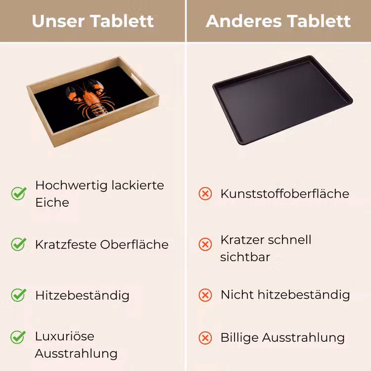 Tablett - Krebs - Orange - Schwarz - Modern — 9