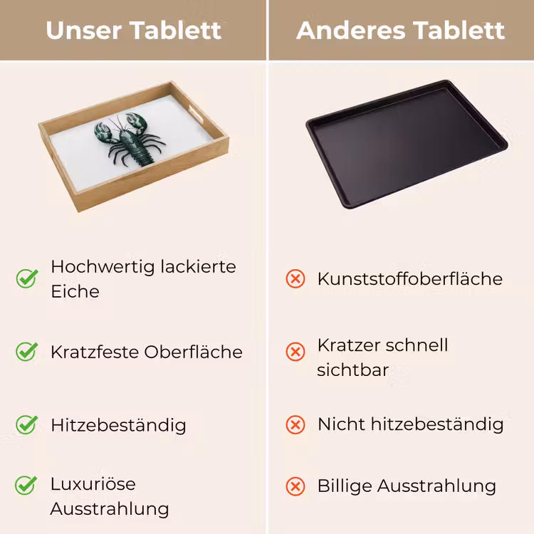 Tablett - Krebs - Glossier - Grün - Weiß — 9