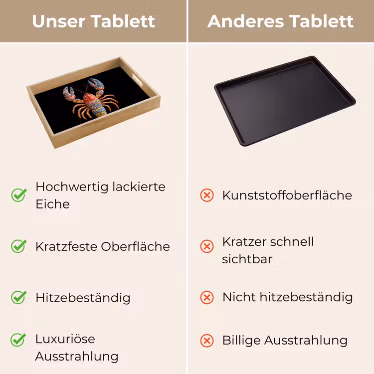 Tablett - Krebs - Stickerei - Bunt - Blumen — 9