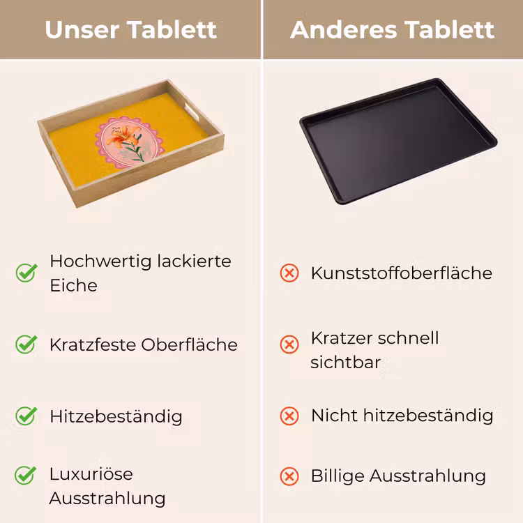Tablett - Lilie - Orange - Rahmen - Oval — 9