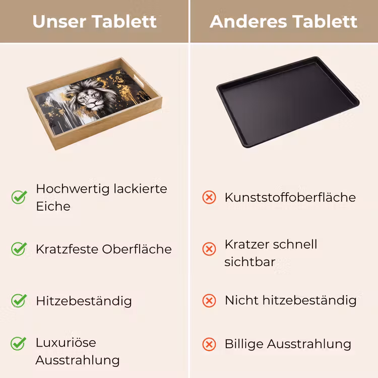 Tablett - Löwe - Porträt - Farbkleckse - Grau — 9