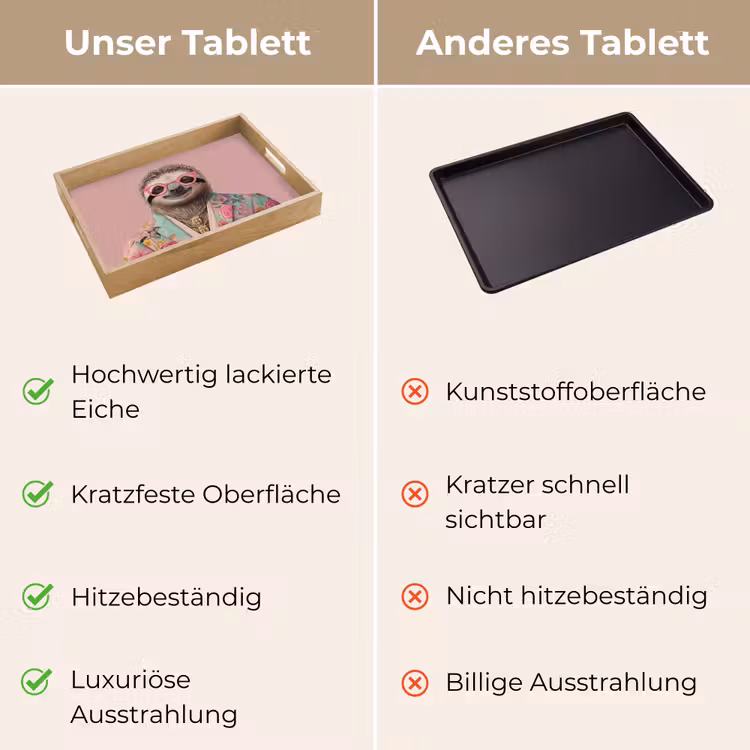 Tablett - Faultier - Blumendruck - Brille - Rosa — 9
