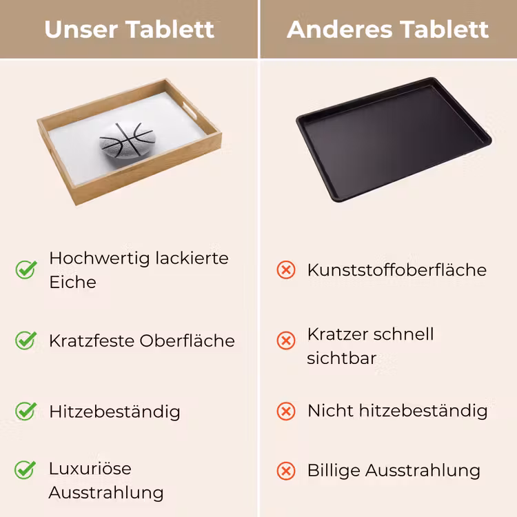 Tablett - Basketball - Weiß - Schatten - Linien — 9