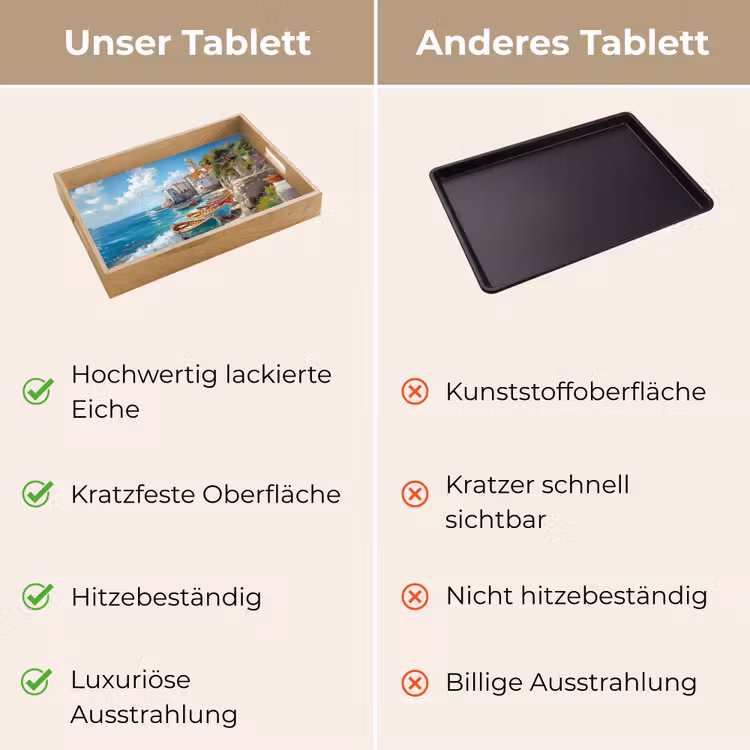 Tablett - Boote - Felsen - Meer - Sonne — 9
