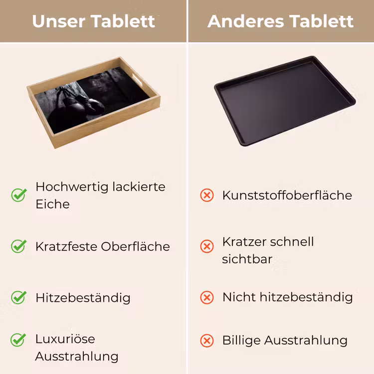 Tablett - Boxhandschuhe - Wand - Dunkel - Schwarz — 9