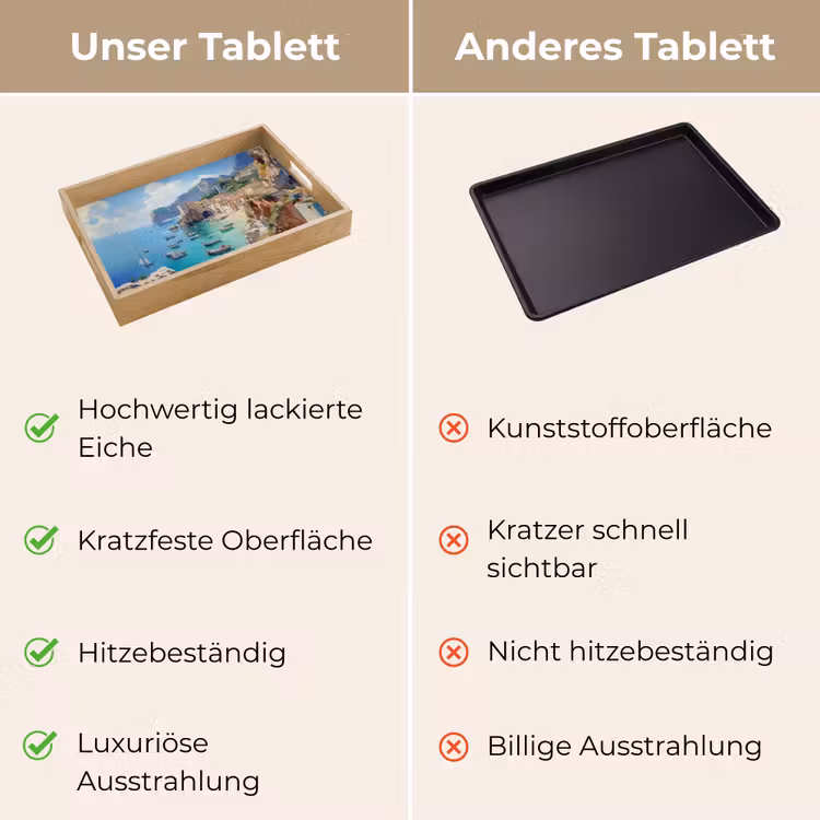 Tablett - Küstendorf - Malerei - Felsen - Boote — 9