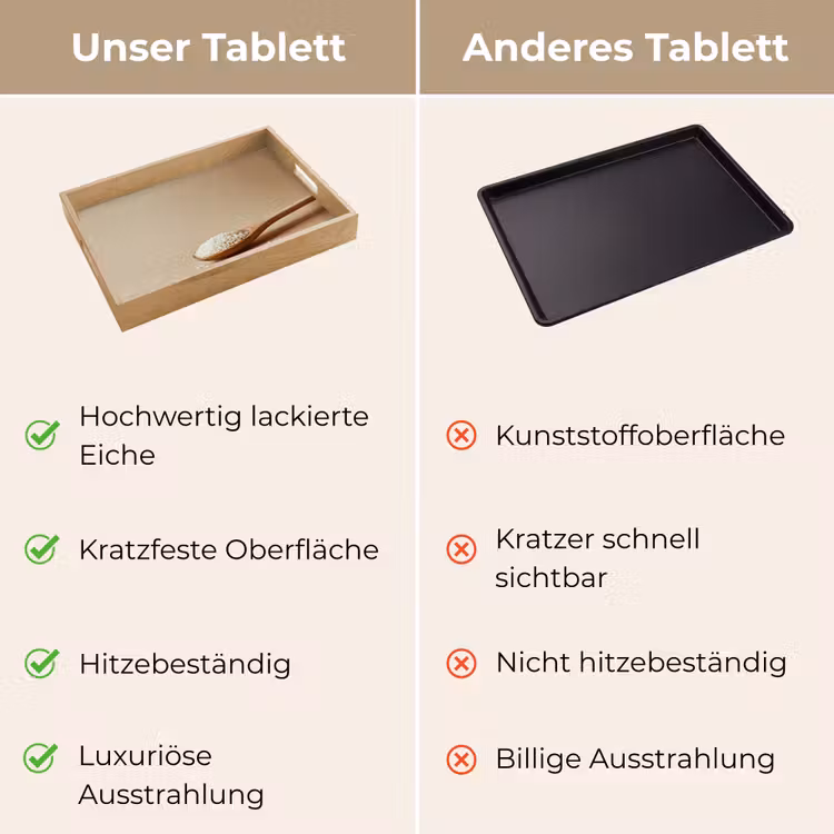 Tablett - Löffel - Reis - Holz - Beige — 9