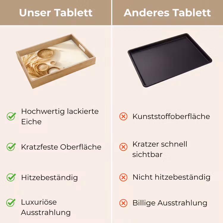 Tablett - Müsli - Holz - Schale - Beige — 9
