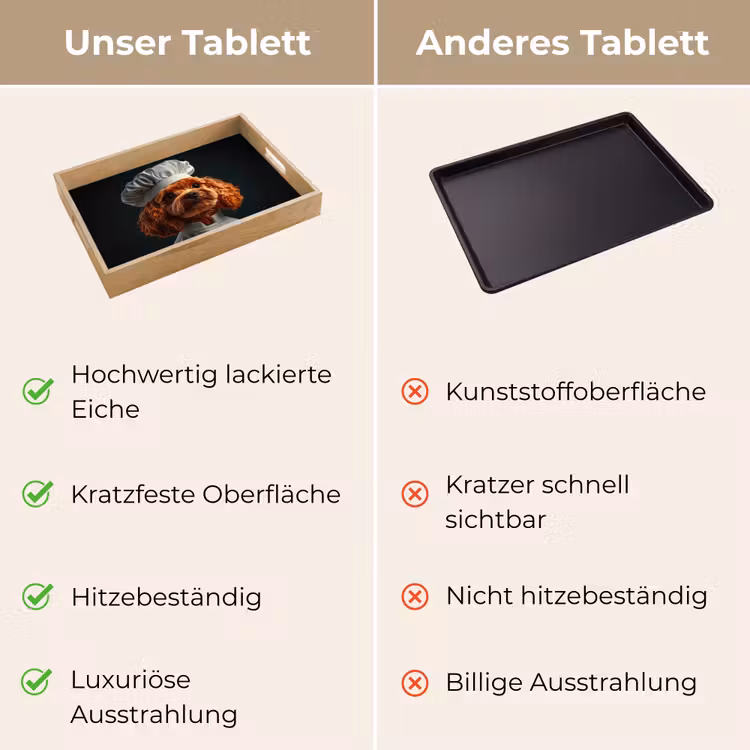Tablett - Braun - Koch - Hund — 9