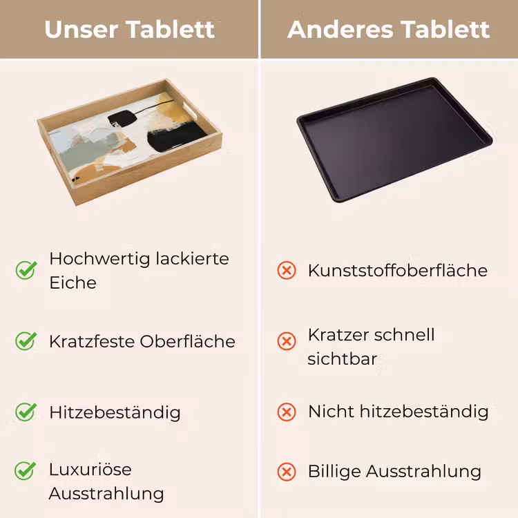 Tablett - Farbe - Abstrakt - Farben — 9