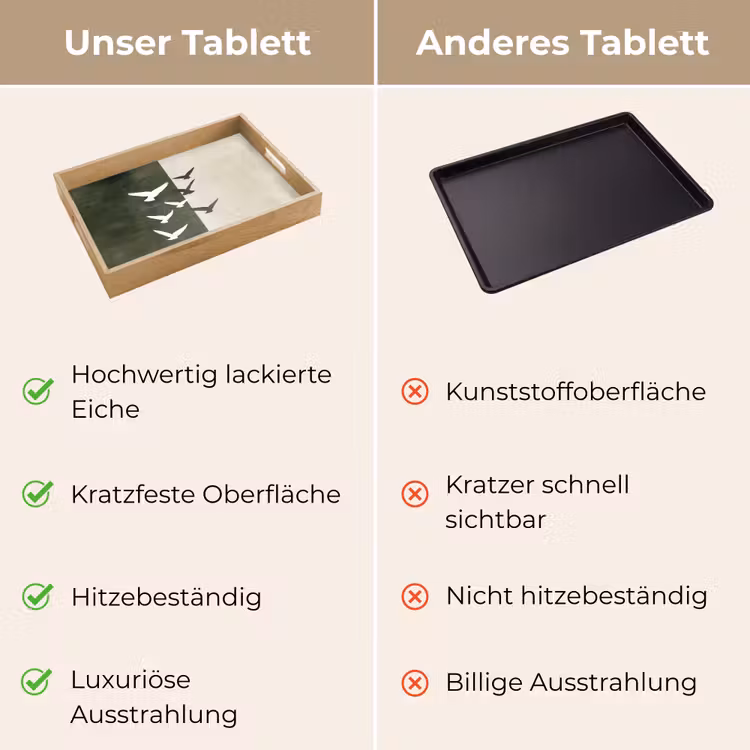 Tablett - Japandi - Vogel - Grün — 9