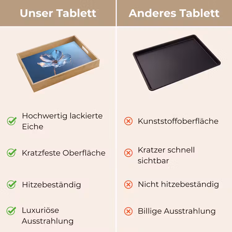 Tablett - Blau - Blume - Gläser - Verziert — 9