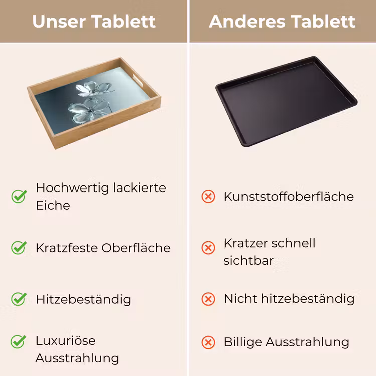 Tablett - Kristall - Blumen - Grau — 9