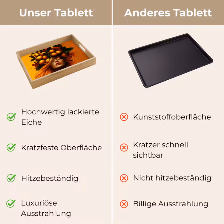 Tablett - Frau - Zitronen - Blüte - Gelb — 9