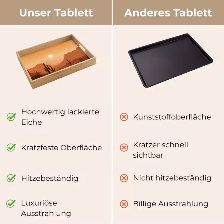 Tablett - Landschaft - Wüste - Kakteen - Sonne — 9