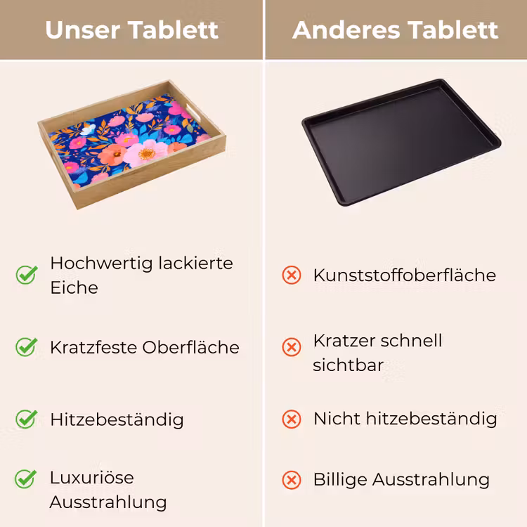 Tablett - Blumen - Blau - Rosa — 9