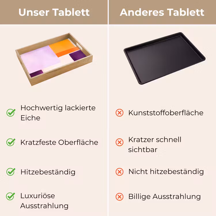 Tablett - Flugzeuge - Abstrakt - Rechteckig - Orange — 9