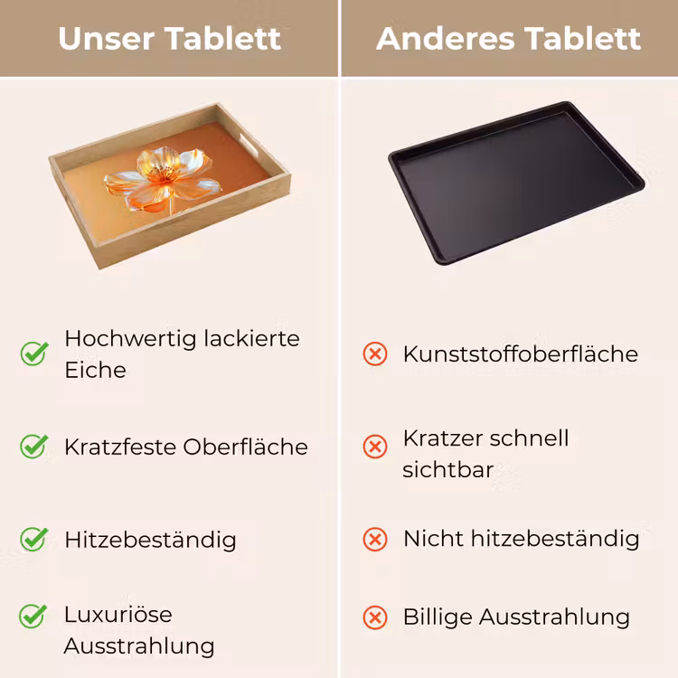 Tablett - Gläser - Blume - Orange — 9