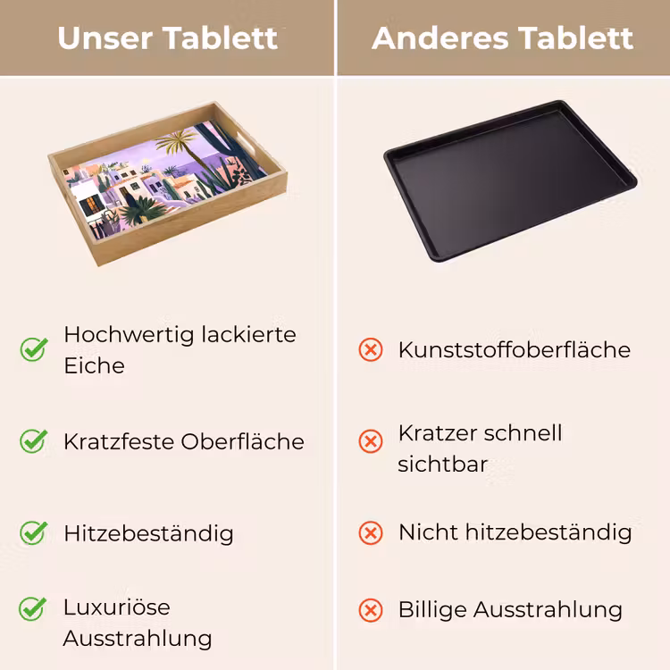 Tablett - Häuser - Minimalistisch - Palmen - Küstenlandschaft — 9