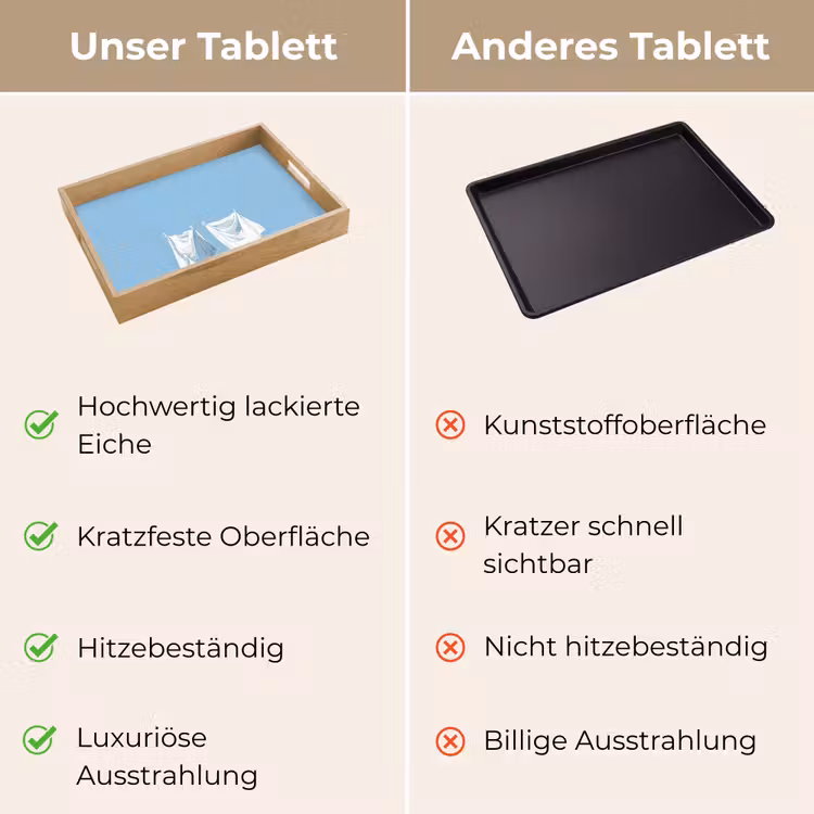 Tablett - Laken - Wäscheleine - Blau - Minimalistisch — 9